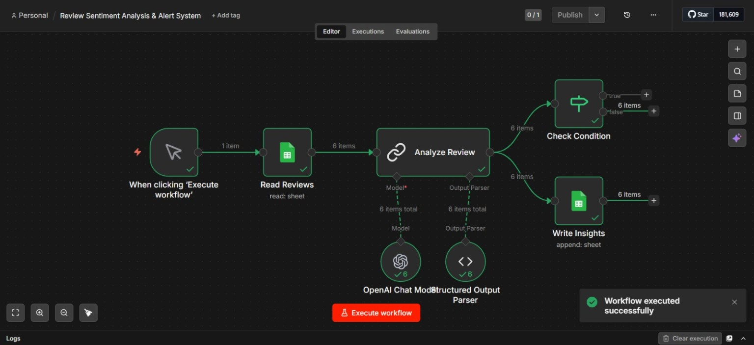 Review Sentiment Analysis & Insight Generator — n8n workflow